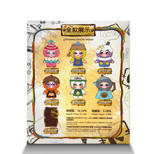 Load image into Gallery viewer, Kimmon Let's Cafe Blind Box