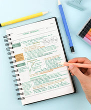 Load image into Gallery viewer, Medium Point Erasable Gel Pen | Sets