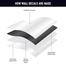 Load image into Gallery viewer, Magnetic Arch Wall Decal